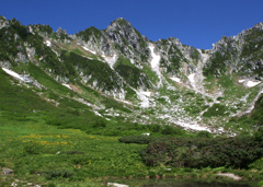 夏の宝剣岳