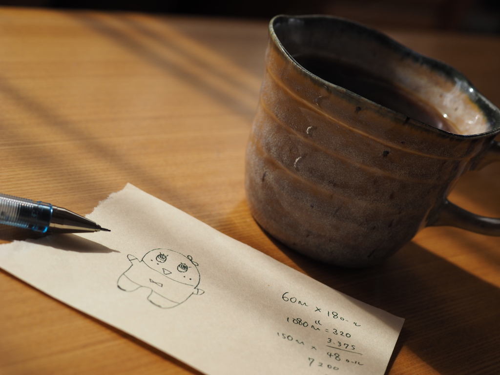 退屈な日
