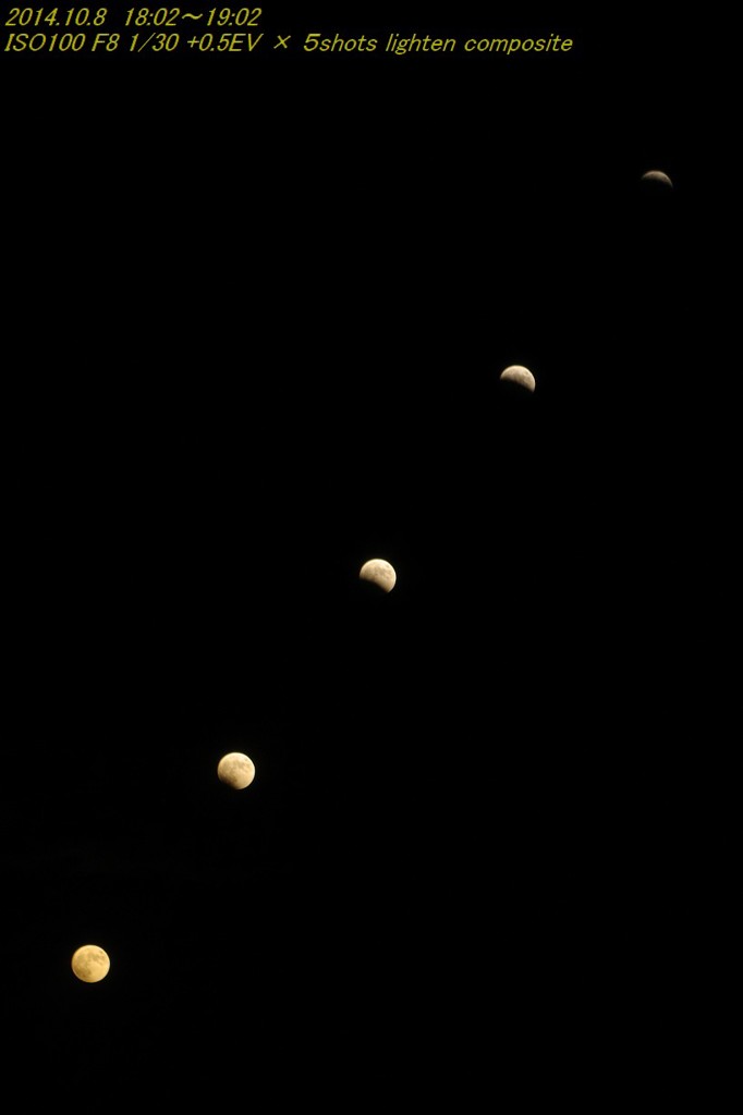 2014.10.8 LUNAR ECLIPS
