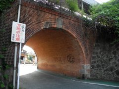 赤煉瓦のガード