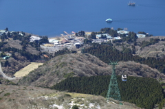 登るもの渡るもの