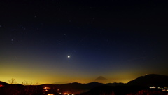 富士と箱根と夜空
