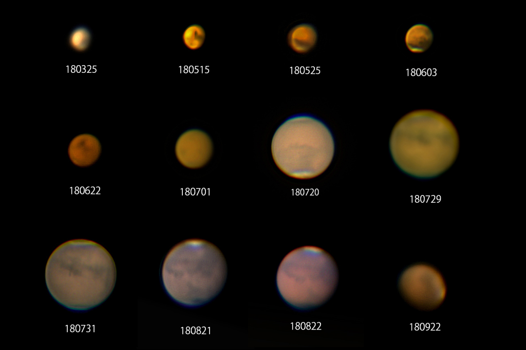 2018年　火星