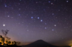 羊蹄山と北斗七星