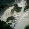 世界一の滝イグアス