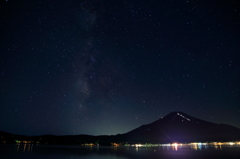 天の川と富士山と