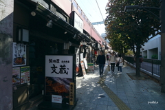 写真エッセイ：東京散歩４：ガード下の店１