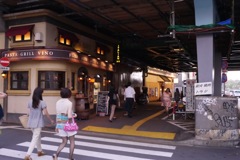 東京散歩Ⅳ：ガード下のイタリアン