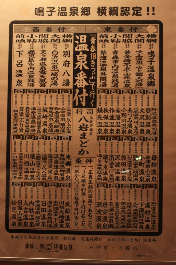 【番付表】