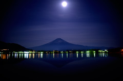 月夜の逆さ富士