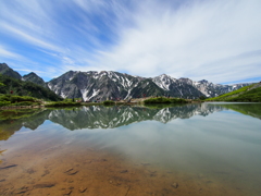 念願かなった「鏡池」