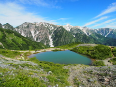 八方池より望む