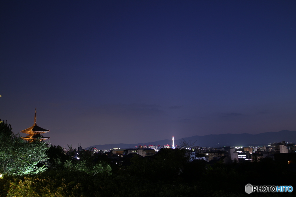 京の夏夜