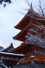 青空が欲しい