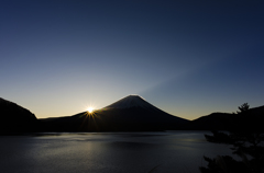 本栖湖からの日の出（１月３日）