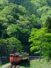 五月の鉄路