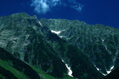 穂高連峰