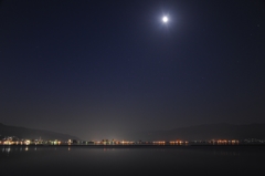 月夜の諏訪湖