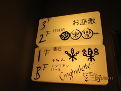 ちょっと休憩