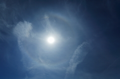 Sun halo（日暈）