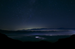 赤岳山頂より