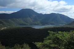 赤城山１　鍬柄山からの眺望