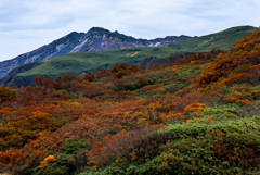 鳥海山