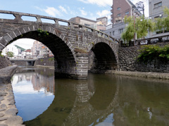 めがね橋
