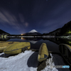 月並みな夜に