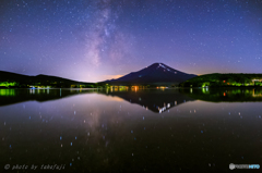 星空が映る湖