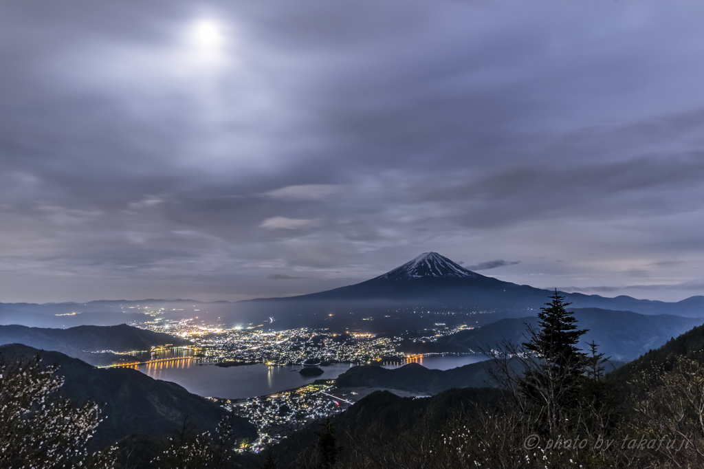 静かな夜に