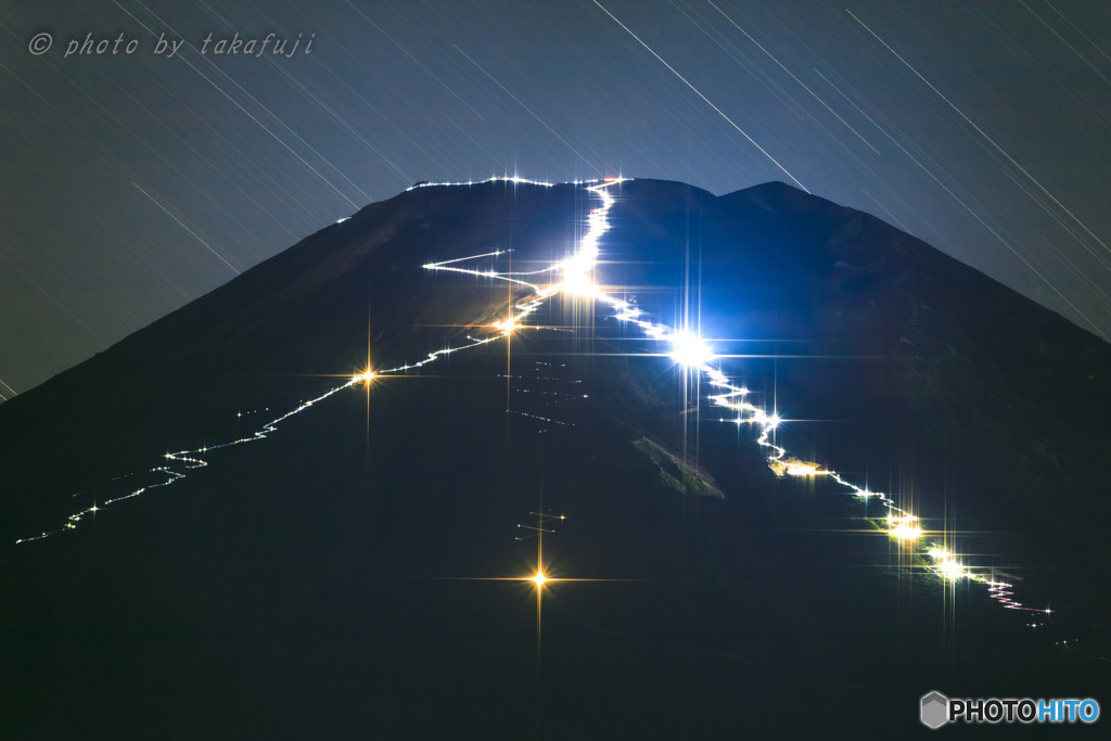 星を継ぐ者☆彡