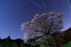 時空を超えて　～300年の輪廻～