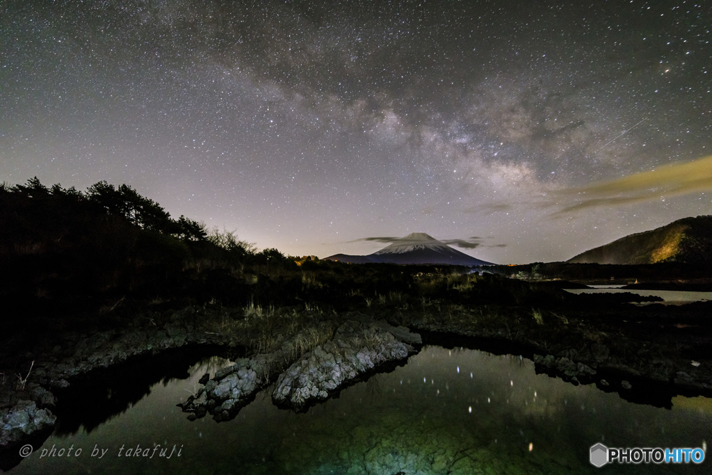 栄枯星水