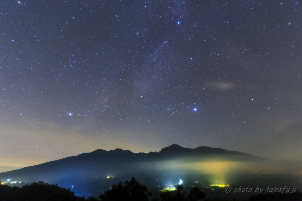 八つの峰　三つの星　
