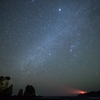 Cosmic  Space