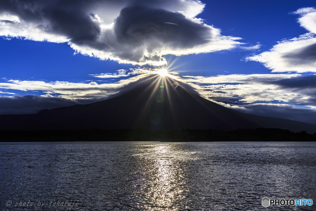太陽の下