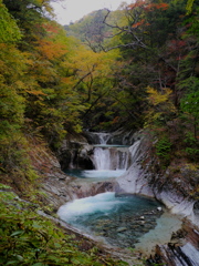 西沢渓谷　散策