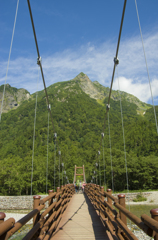 明神岳