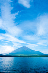 夏、山中湖、雲、そして富士山