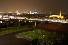 Piazzale Michelangelo