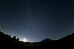 天の川 月と富士