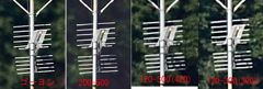 NIKON 200-500mm 解像度チェック　第２報..5(3レンズ比較表）