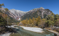 河童橋から穂高岳を望む