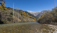 梓川と穂高岳