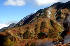立山・室堂平より
