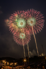 足利花火大会