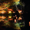 小宇宙