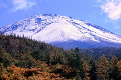Mt. Fuji from 5th Station of Subaru Line