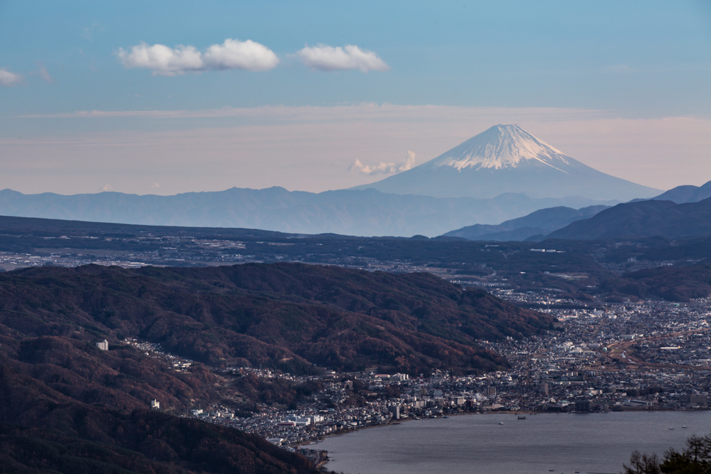 高ボッチからの昼景